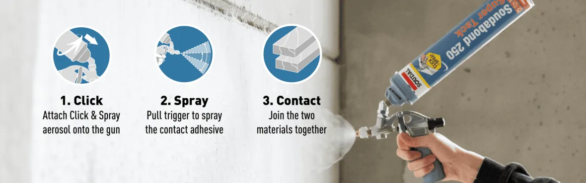 3 Step use Soudal Click & Spray contact adhesive