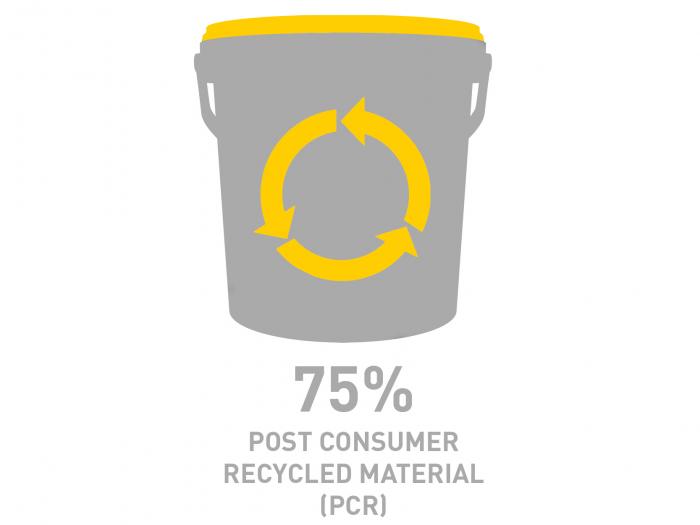 Post Consumer Recycled Plastic