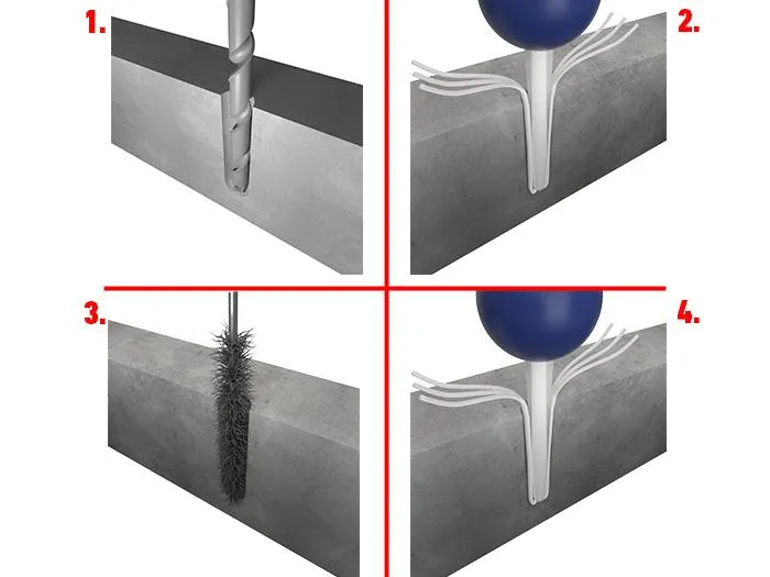 Chemical Anchor Step 1